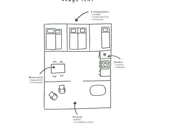 Gritt - De بيت للعطل *